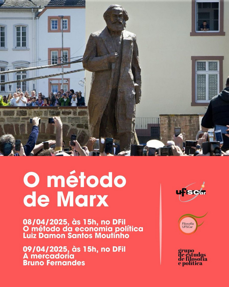 O Método de Marx
